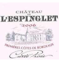 Étiquette de Château de l
